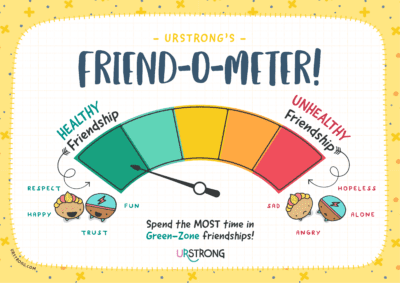 URS-Friend-o-Meter-Yellow-400x283 (002)